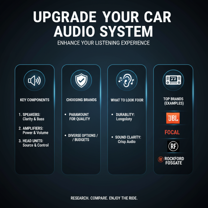 Best 10 Car Audio System Upgrades for Crystal Clear Sound?