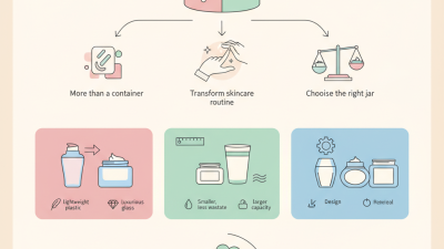 What is a Cosmetic Cream Jar and How to Choose One?