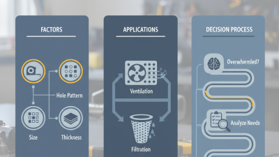 How to Choose the Right Perforated Steel Sheet for Your Project?