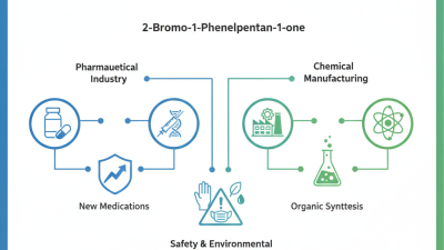 What is 2 Bromo 1 Phenyl Pentan 1 One and Its Uses?