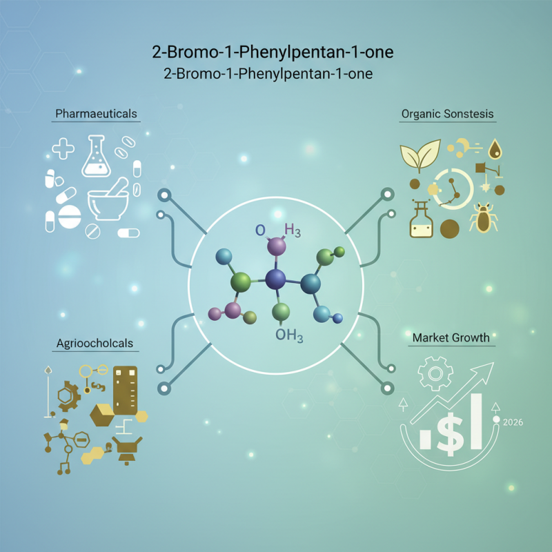 What is 2 Bromo 1 Phenyl Pentan 1 One and Its Uses?