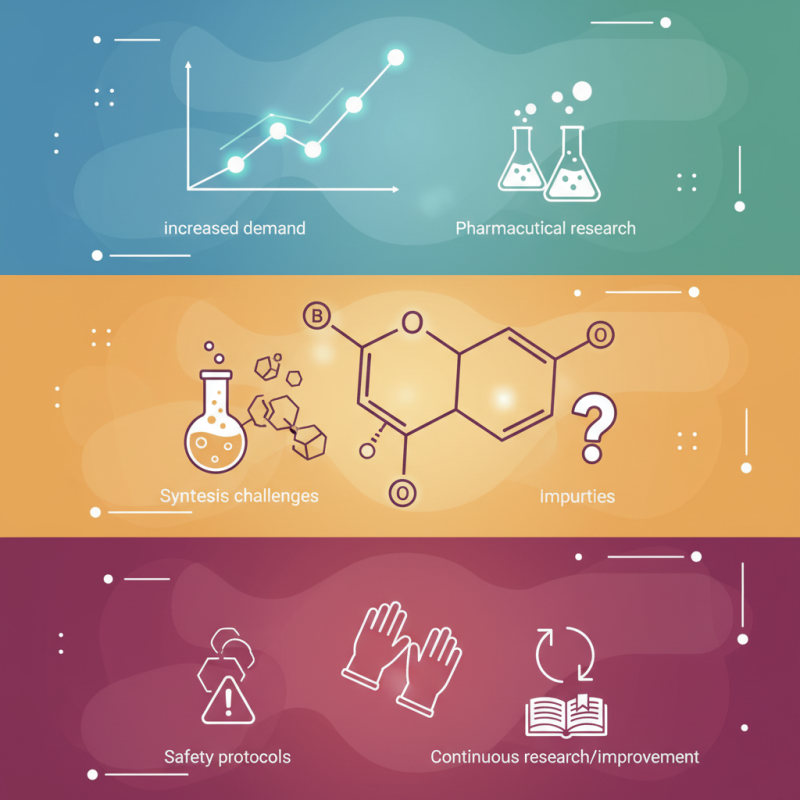 How to Synthesize 2 Bromo 1 Phenyl Pentan 1 One Effectively?