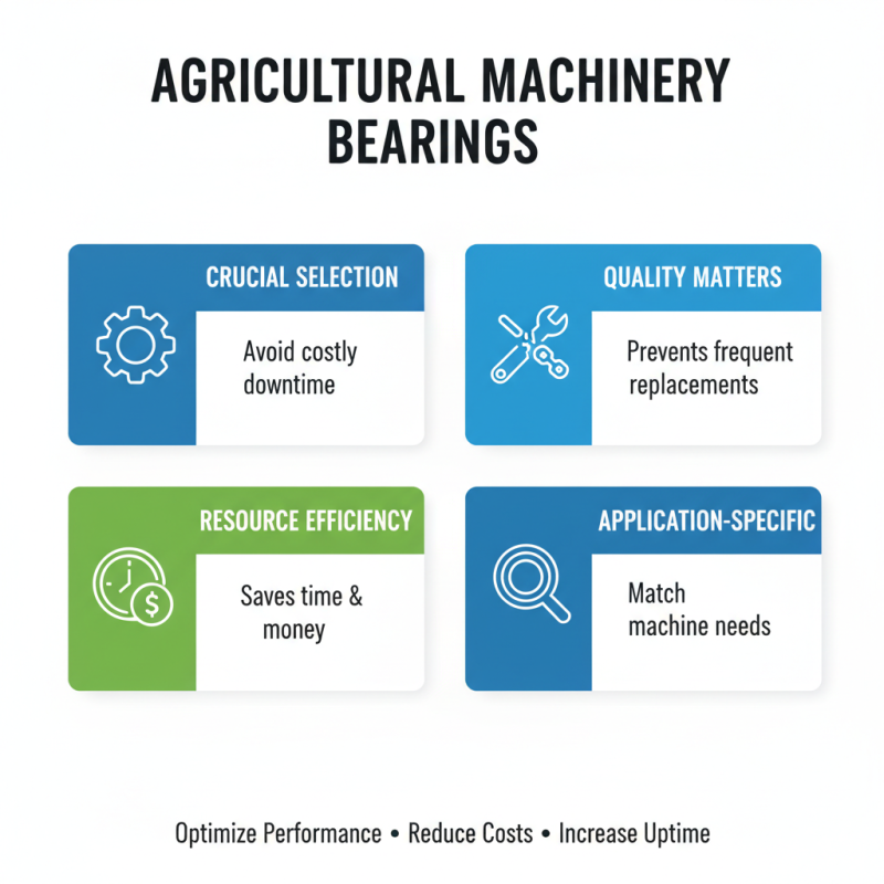 How to Choose the Right Agricultural Bearings for Your Needs?