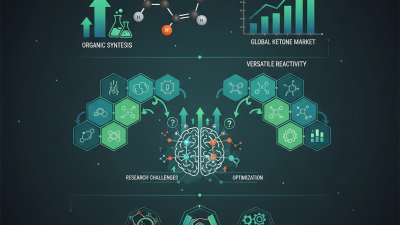 Why is 2 Bromo 1 Phenyl Pentan 1 One Important in Chemistry?