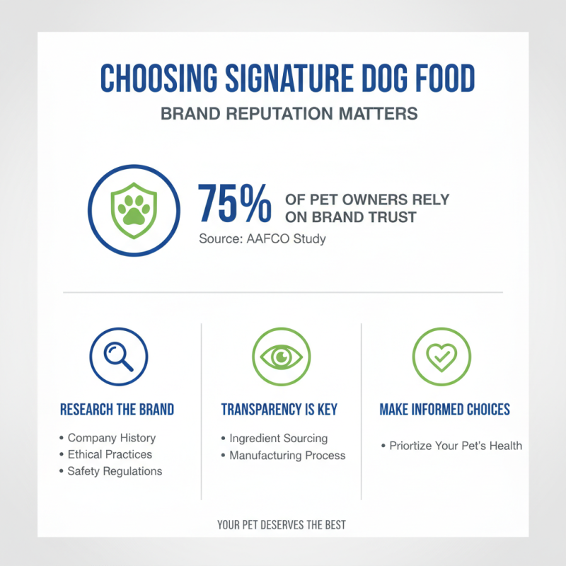10 Tips for Choosing the Best Signature Dog Food for Your Pet