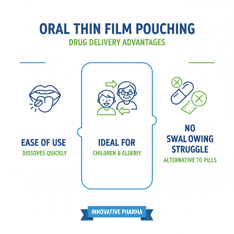 Why Choose Oral Thin Film Pouching for Drug Delivery?