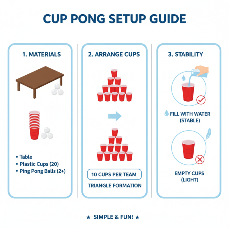 What is Cup Pong and How to Play It?