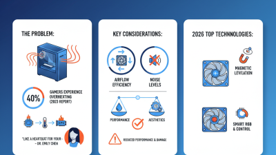 Best PC Cooling Fans for 2026 Which One Should You Choose?