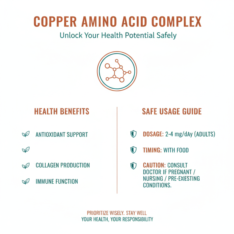 Why Choose Copper Amino Acid Complex for Your Health?