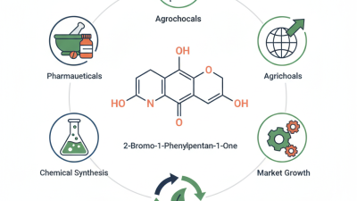 2026 Best Uses of 2 Bromo 1 Phenyl Pentan 1 One Explained?