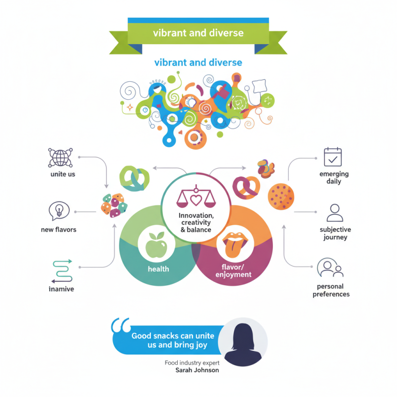 2026 Best Snack Brands You Need to Try