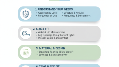 Top Tips for Choosing the Right Adult Pull Ups for Your Needs?