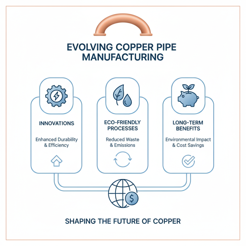 The Best Copper Pipes for Plumbing Projects in 2026