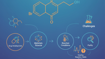 Best Uses of 2 Bromo 1 Phenyl Pentan 1 One in Chemical Synthesis?