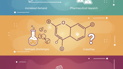 How to Synthesize 2 Bromo 1 Phenyl Pentan 1 One Effectively?