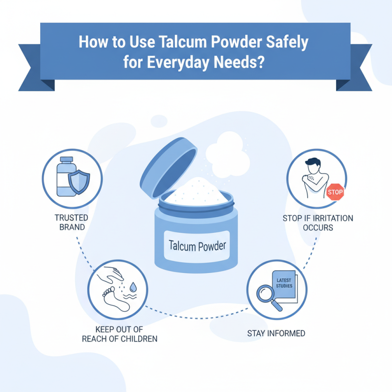 How to Use Talcum Powder Safely for Everyday Needs?