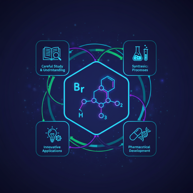 What is 2 Bromo 1 Phenyl Pentan 1 One and its Uses?