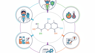 How to Synthesize 2 Bromo 1 Phenyl Pentan 1 One Safely?