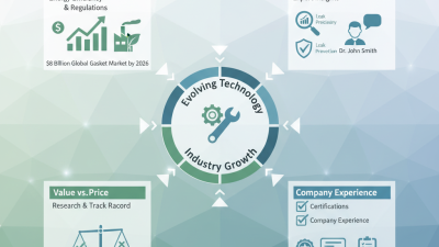 Top Spiral Wound Gasket Manufacturers in 2026 What to Look For?
