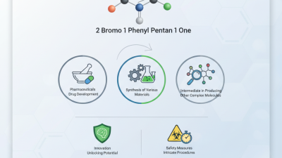 What is 2 Bromo 1 Phenyl Pentan 1 One and Its Uses?