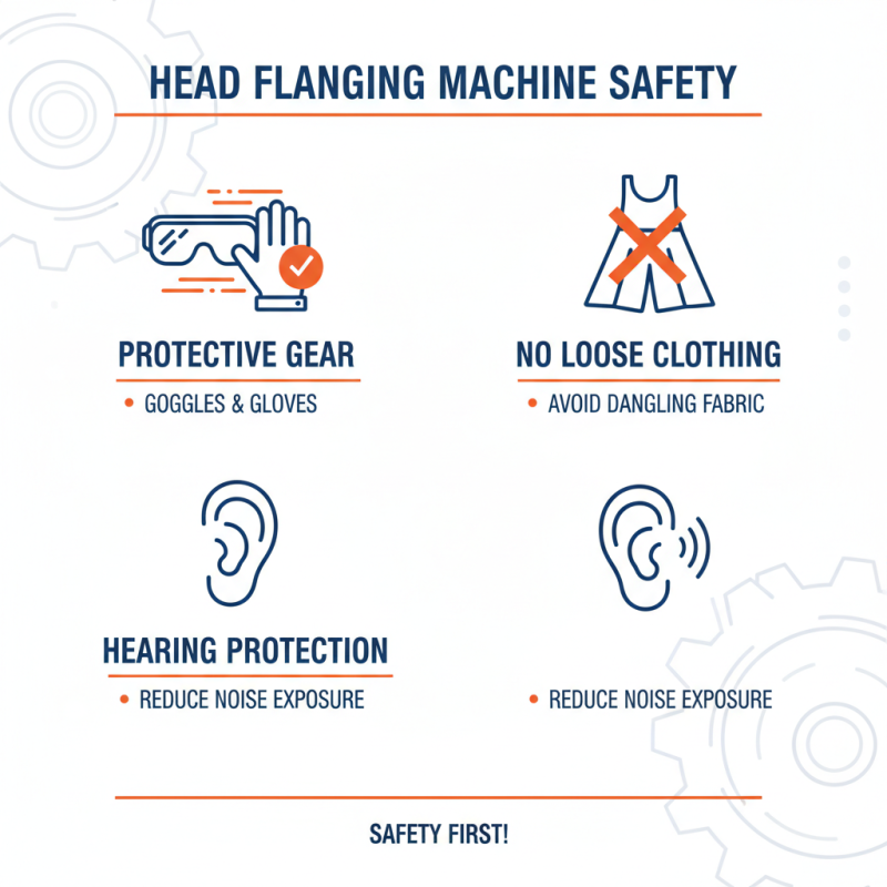 2026 How to Use a Head Flanging Machine for Efficient Metalworking?