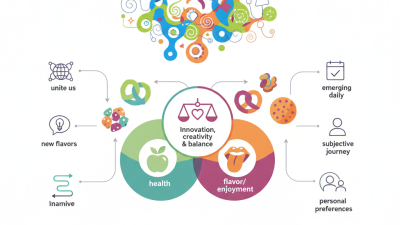 2026 Best Snack Brands You Need to Try