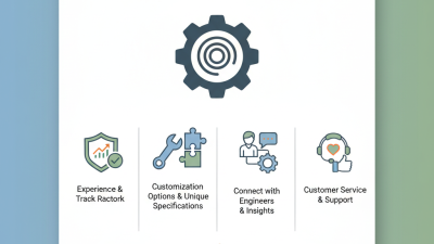 How to Choose the Best Spiral Wound Gasket Manufacturer?