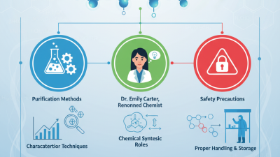 2026 Best Practices for 2 Bromo 1 Phenyl Pentan 1 One Use?