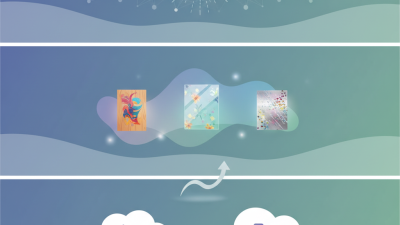 Why Choose a Home UV Printer for Your Printing Needs?