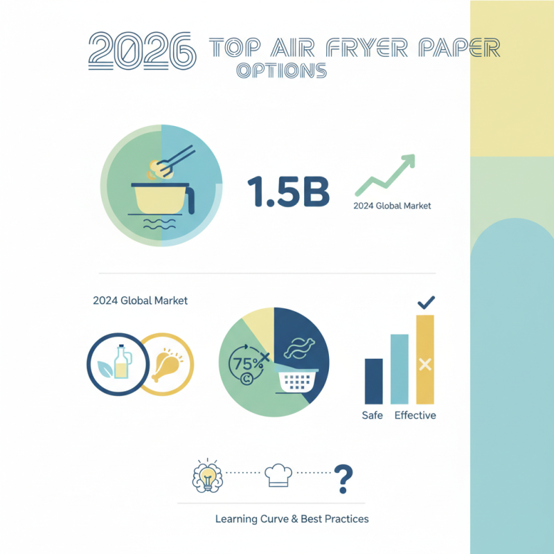 2026 Top Air Fryer Paper Options for Healthier Cooking Choices?