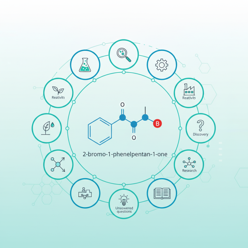 Top 10 Facts About 2 Bromo 1 Phenyl Pentan 1 One in Chemistry?