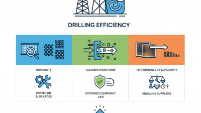 Essential Tips for Choosing the Best Shale Shaker Screen?