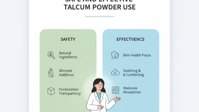 2026 Best Talcum Powder for Safe and Effective Use?