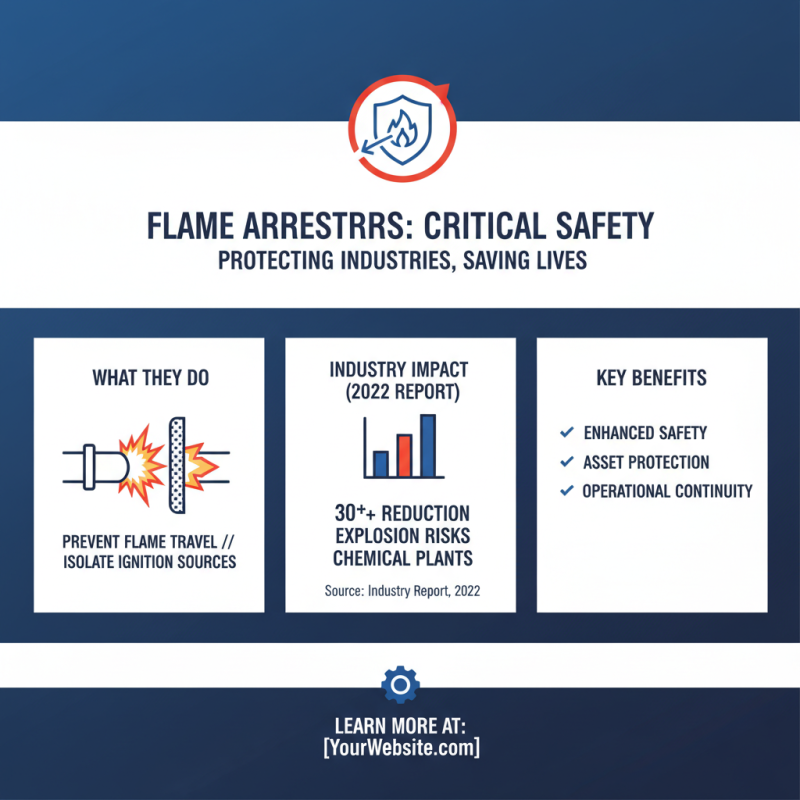 What Are Deflagration Type Flame Arresters and How Do They Work?
