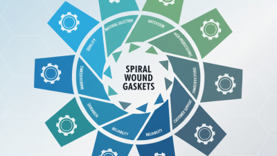 Top 10 Spiral Wound Gasket Manufacturers You Should Know?