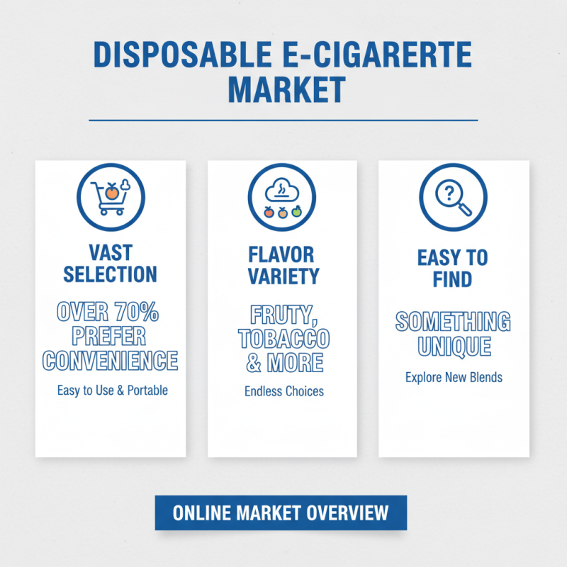 Top 10 Reasons to Buy Disposable E Cigarettes Online Today?