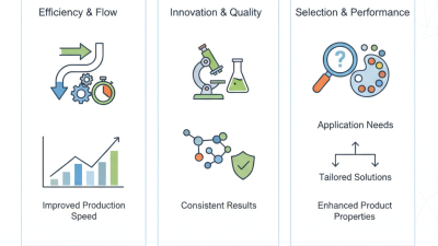 2026 Best Slip Masterbatch Options for Enhanced Performance and Efficiency?