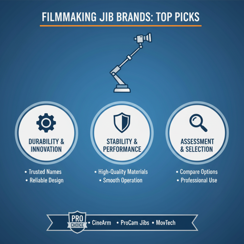 Top 10 Jib Equipment for Professional Filmmaking Best Choices?
