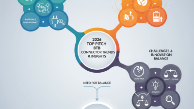 2026 Top Pitch Btb Connector Trends and Insights?