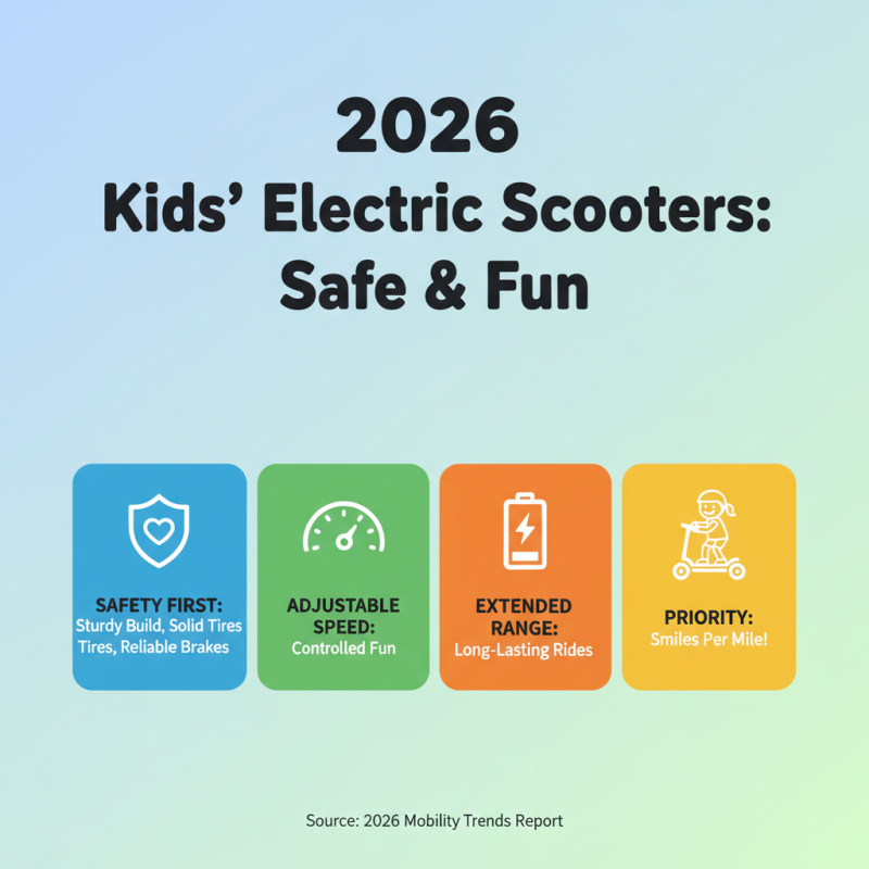 2026 Top Kid Electric Scooter Models for Safe and Fun Rides?