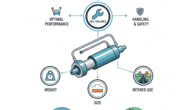 2026 How to Choose the Right Steering Cylinder for Your Vehicle?