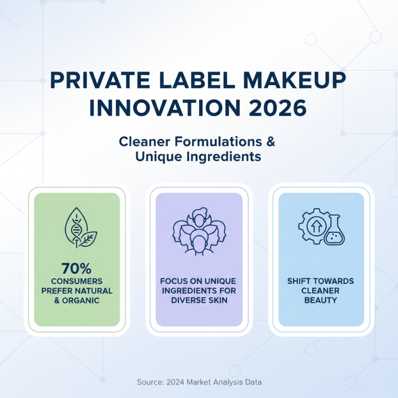 2026 Best Private Label Makeup Brands You Should Know?