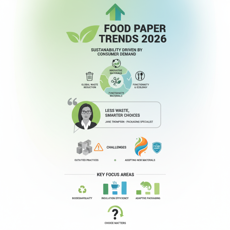 Best Food Paper Types for 2026 What Should You Know?