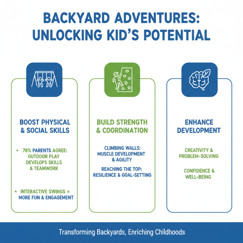 Top Swing Set Accessories for Ultimate Backyard Fun?