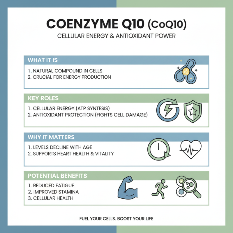 Coenzyme Q10 Benefits and Tips for Optimal Health?