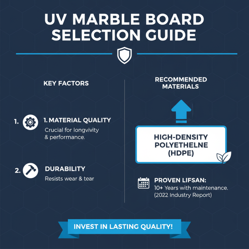 How to Choose the Best UV Marble Board for Your Needs?