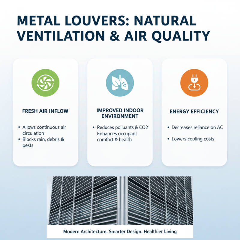 Top Benefits of Metal Louvers for Modern Architecture and Design?