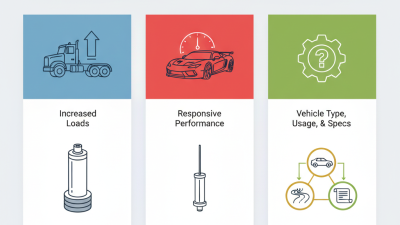 How to Choose the Right Steering Cylinder for Your Vehicle?