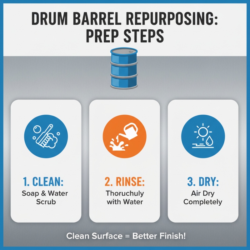 How to Recycle a Metal Drum Barrel for Creative Uses?