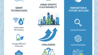 2026 Best Sewer Treatment Plant Innovations and Technologies Explained?